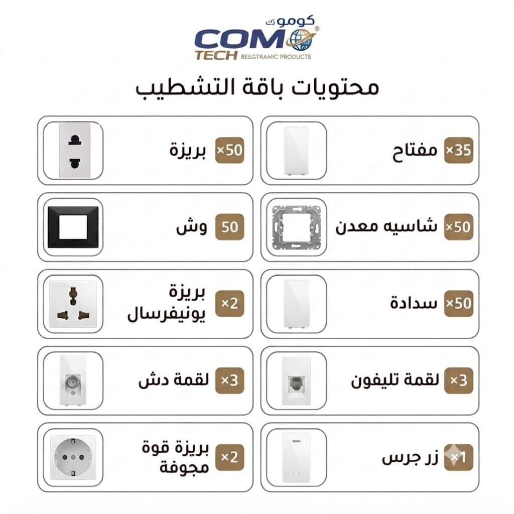 جدول محتويات باقة التشطيب من كوموتك، يوضح المفاتيح والبرايز والإطارات والشاسيهات وملحقات الدش والتليفون
