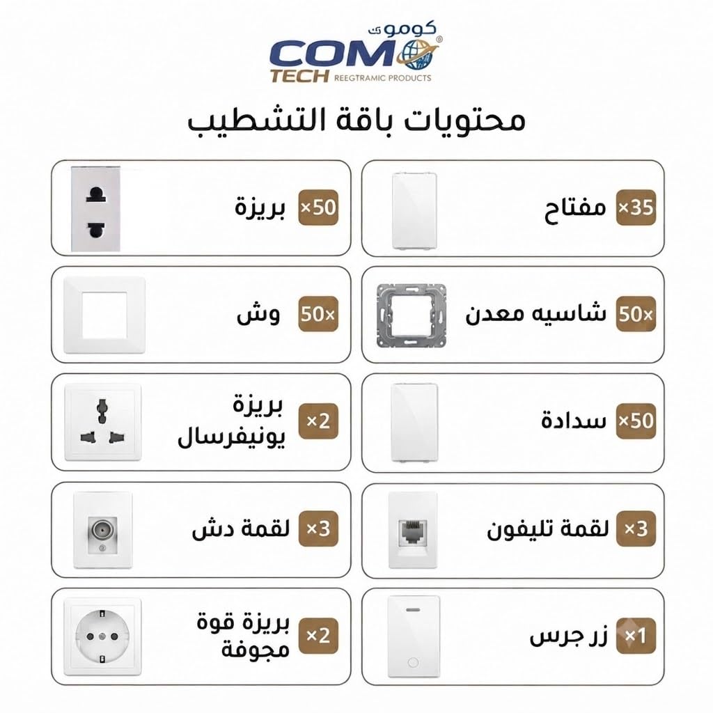 جدول محتويات باقة تشطيب كوموتك البيضاء، يوضح أعداد المفاتيح والبرايز والإطارات والشاسيهات والسدادات وملحقات الدش والتليفون والجرس
